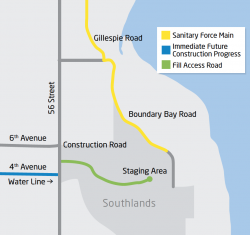 Century Group Southland Project Outline