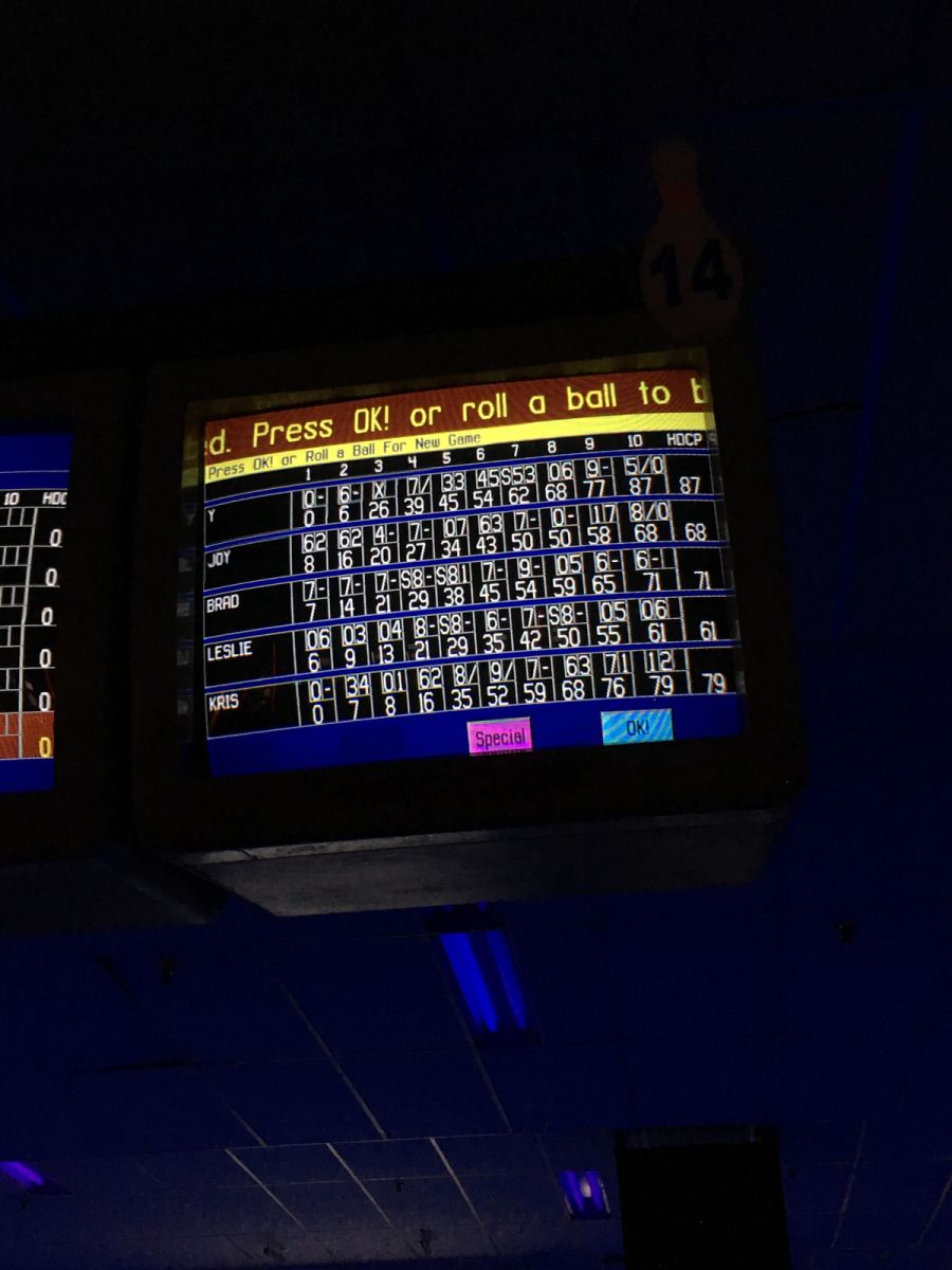 Bowl for big Brother Classic Fundraiser Scoreboard